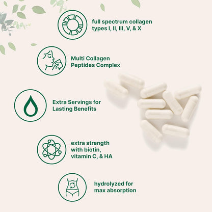 Five Types of Collagen. One Complete Solution