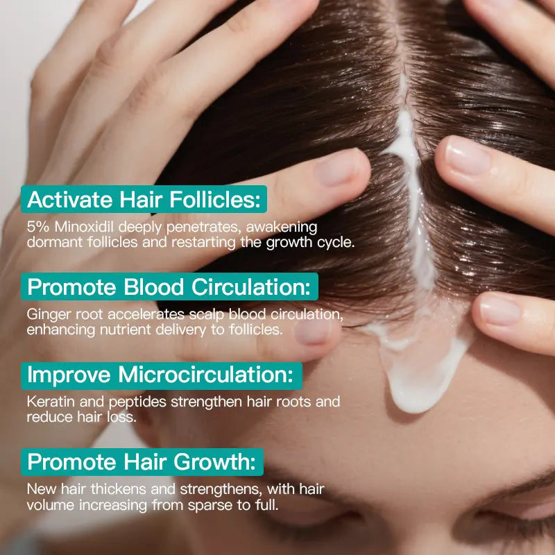 Advanced 5% Minoxidil Hair Regrowth & Scalp Revitalizing Massage Cream