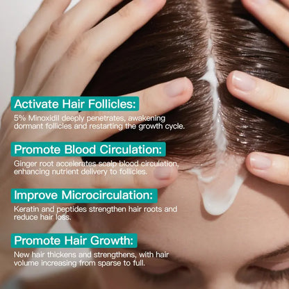 Advanced 5% Minoxidil Hair Regrowth & Scalp Revitalizing Massage Cream