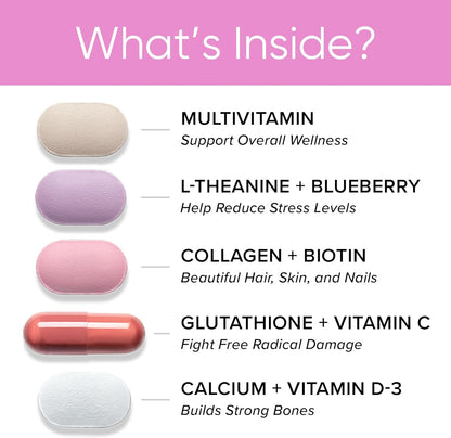 Complete 5-in-1 Daily Wellness System for Women 30+