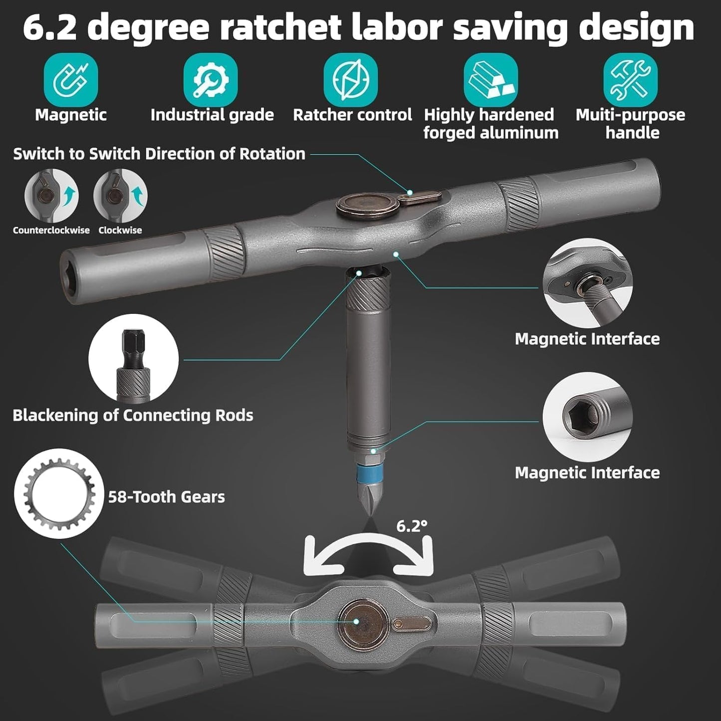 One Tool. 24 Possibilities. Zero Effort