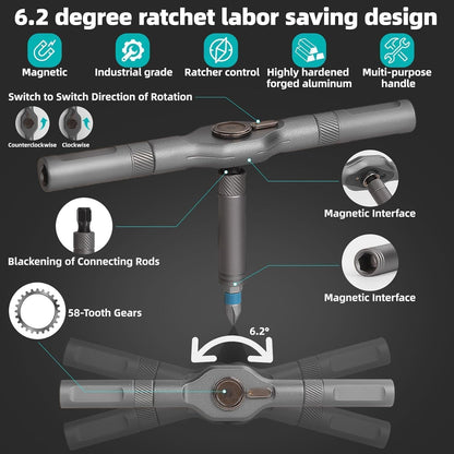 One Tool. 24 Possibilities. Zero Effort