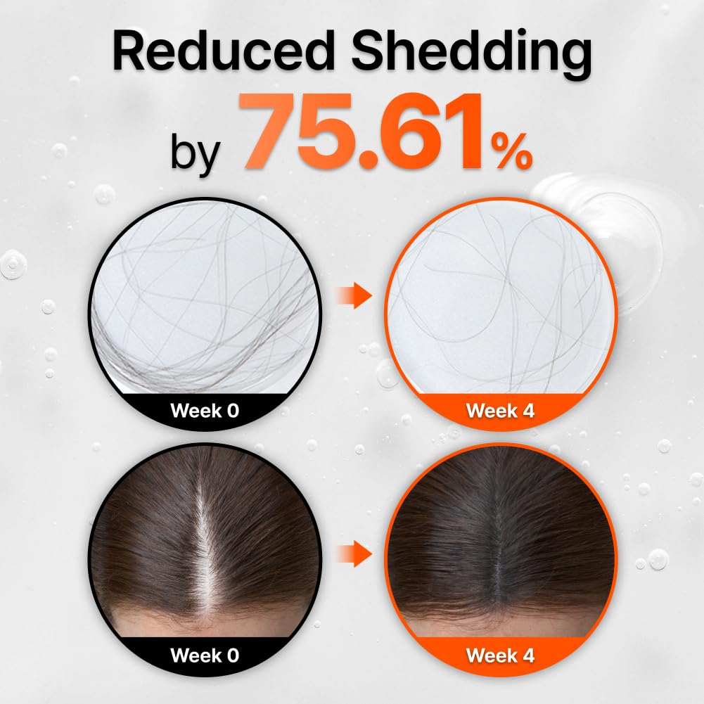 Grow Thicker, Fuller Hair. Stroke by Stroke