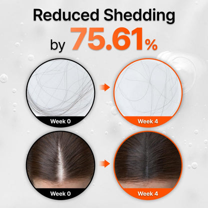 Grow Thicker, Fuller Hair. Stroke by Stroke
