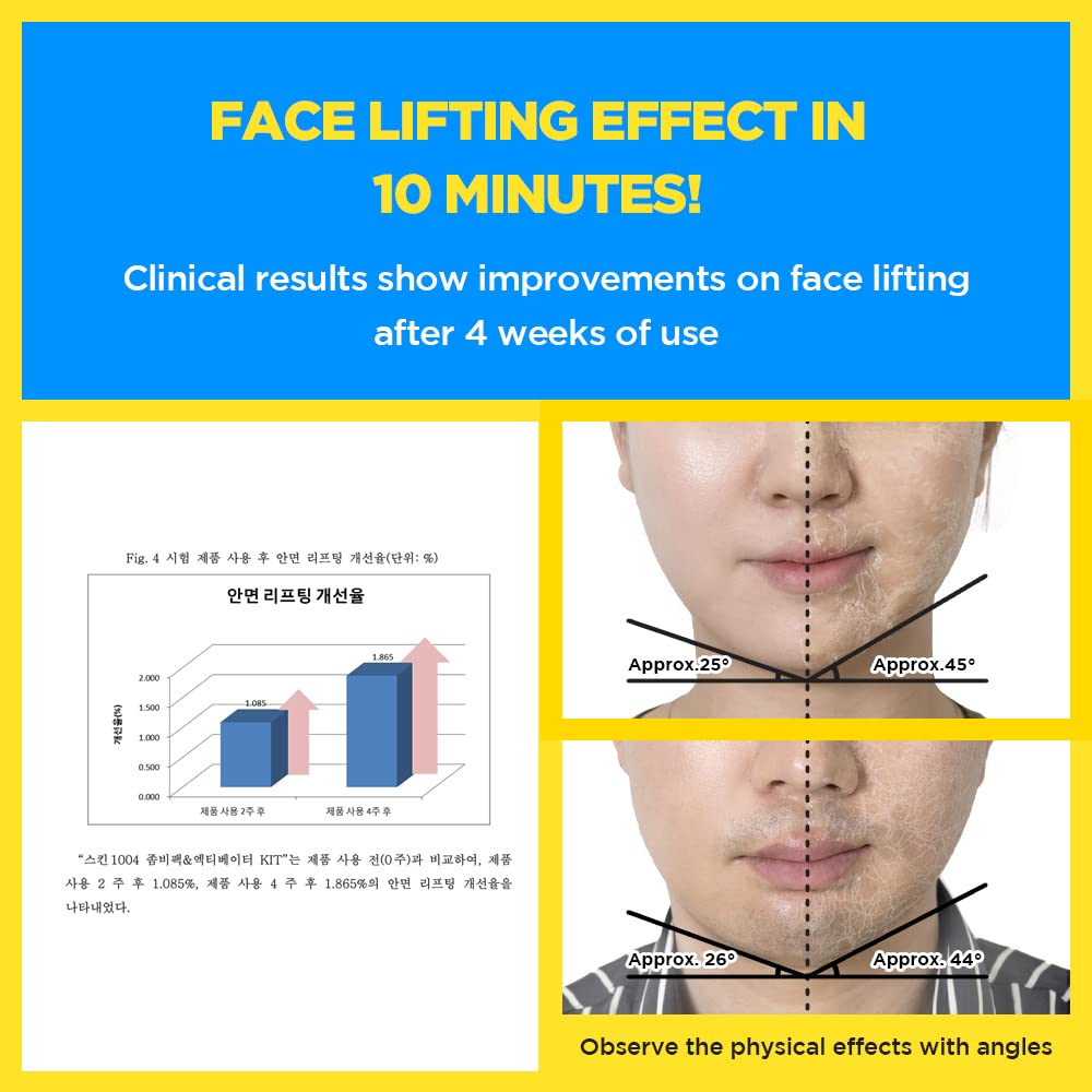 8-In-1 Total Facial Lift Mask: Reverse 8 Signs of Aging in 15 Minutes
