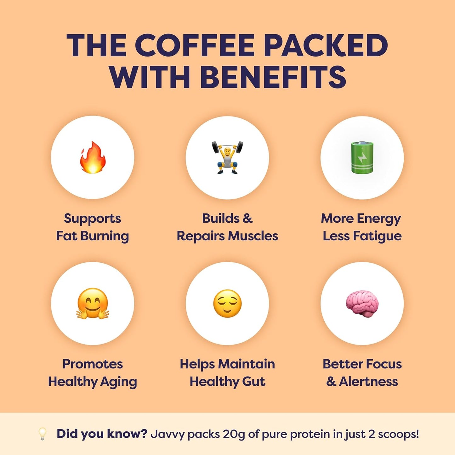 20g Protein Salted Caramel Iced Coffee: Energy & Muscle Recovery In One