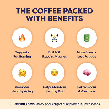 20g Protein Salted Caramel Iced Coffee: Energy & Muscle Recovery In One