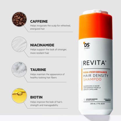 Science-Backed Hair Revival. Dermatologist-Recommended
