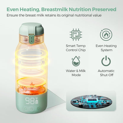 Perfect Temp. Anywhere. Anytime