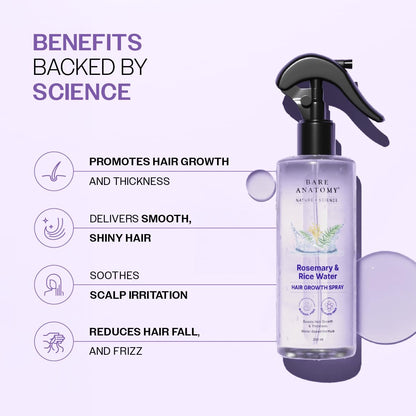 Nature Meets Science: Revitalize Your Hair from the Roots