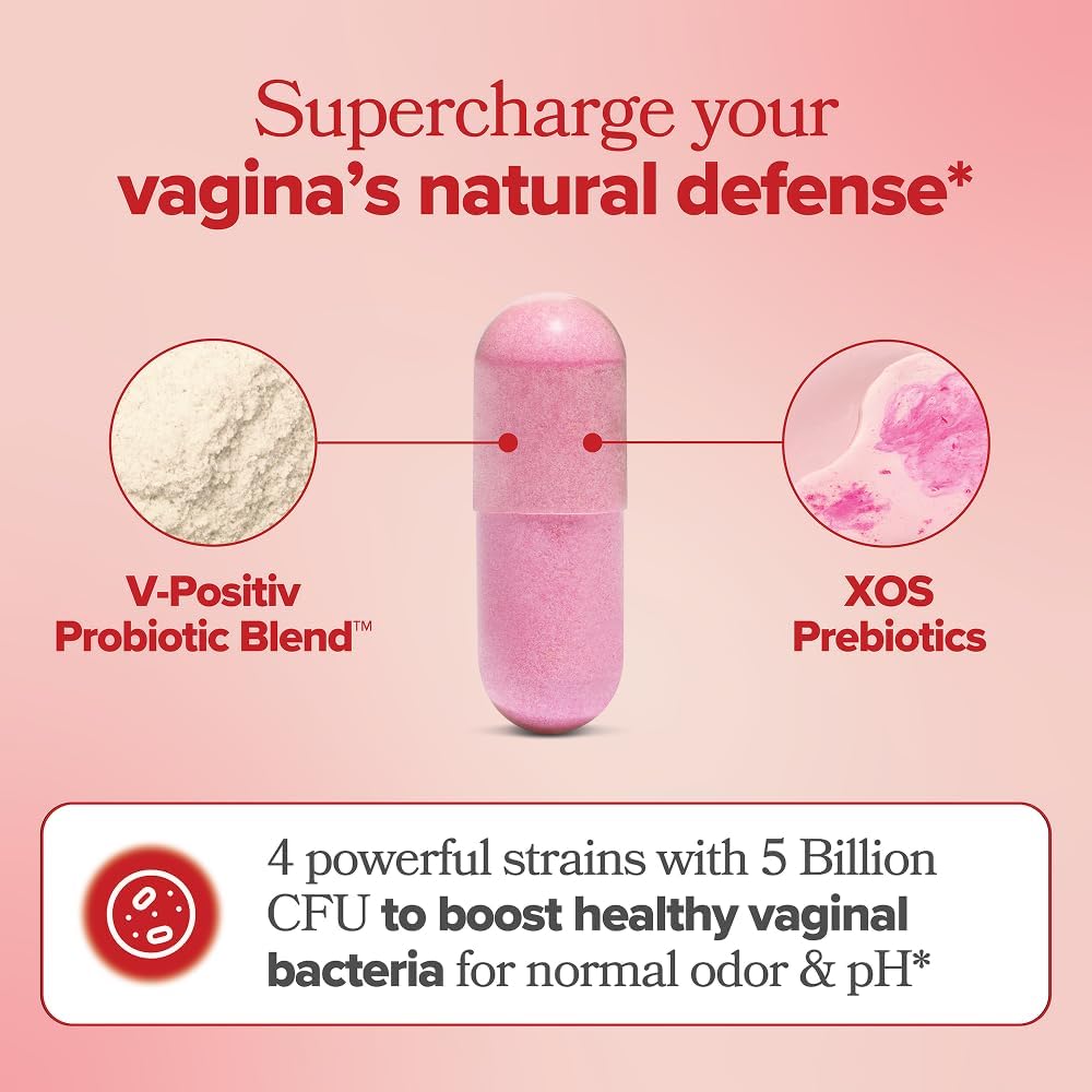 Restore Your Natural Balance — The Physician-Formulated Probiotic For Complete Vaginal Health. ✨🌸 - 2 Pack