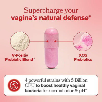 Restore Your Natural Balance — The Physician-Formulated Probiotic For Complete Vaginal Health. ✨🌸 - 2 Pack