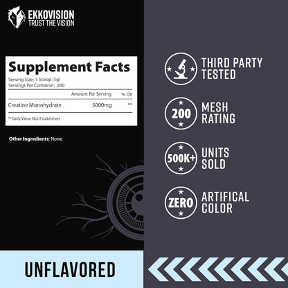 Pure Micronized Creatine Monohydrate for Peak Power