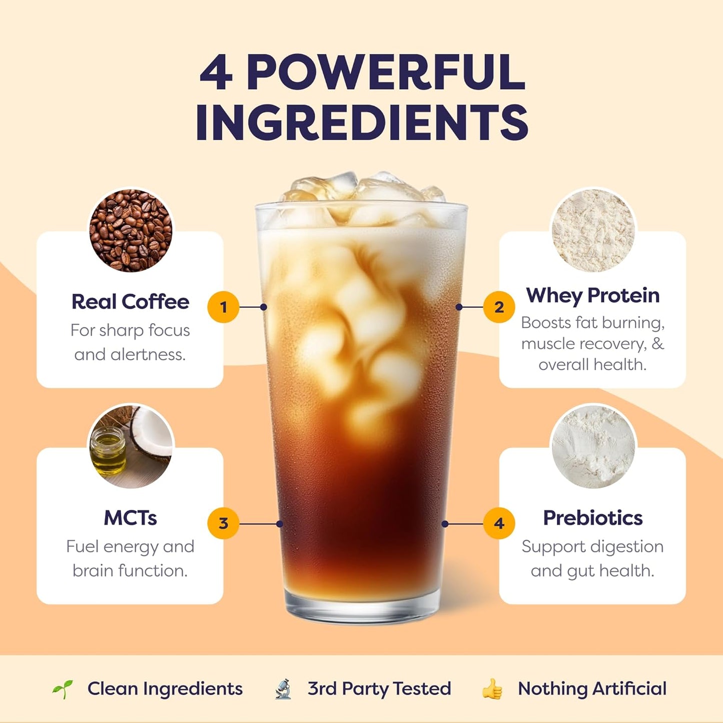20g Protein Salted Caramel Iced Coffee: Energy & Muscle Recovery In One