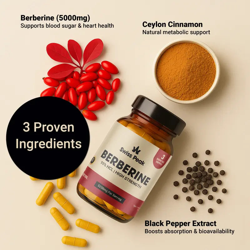 Master Your Metabolism. Pure, Potent, Proven