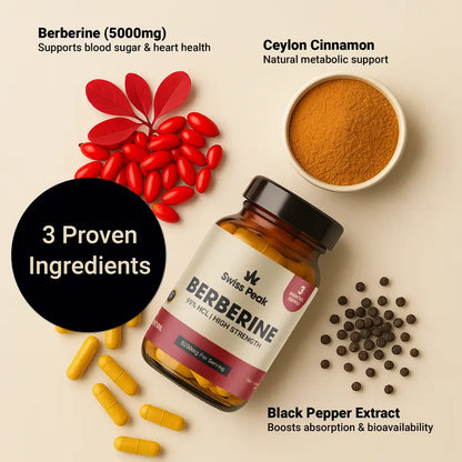 Master Your Metabolism. Pure, Potent, Proven