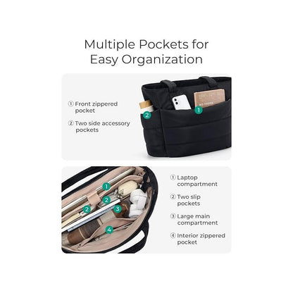 Ultra-Lightweight Padded Tote: Featherlight Comfort, Maximum Space