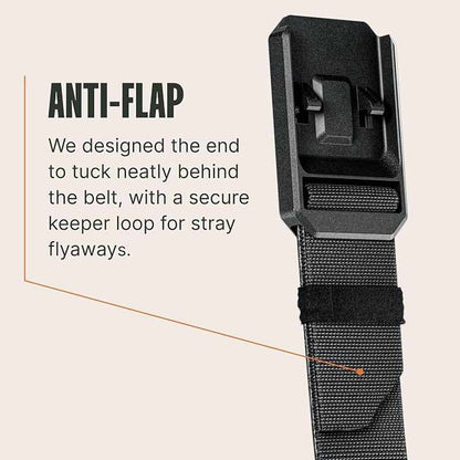 Ultra-Stretch Magnetic Belt — Quick Snap, Zero Sag, All-Day Comfort