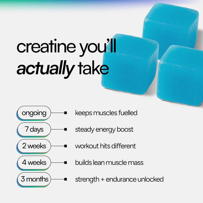 High-Performance Creatine + Electrolyte Fuel in One Tasty Gummy