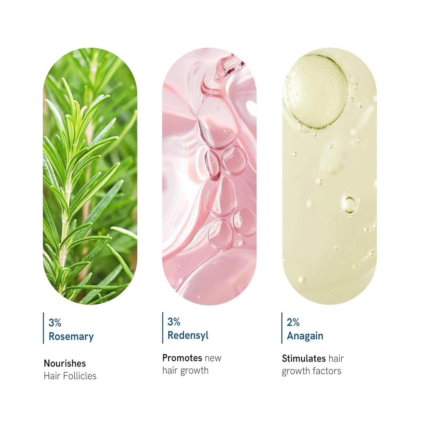 Bodywise Advanced | Science-Backed & Clinically Proven Follicle Activation