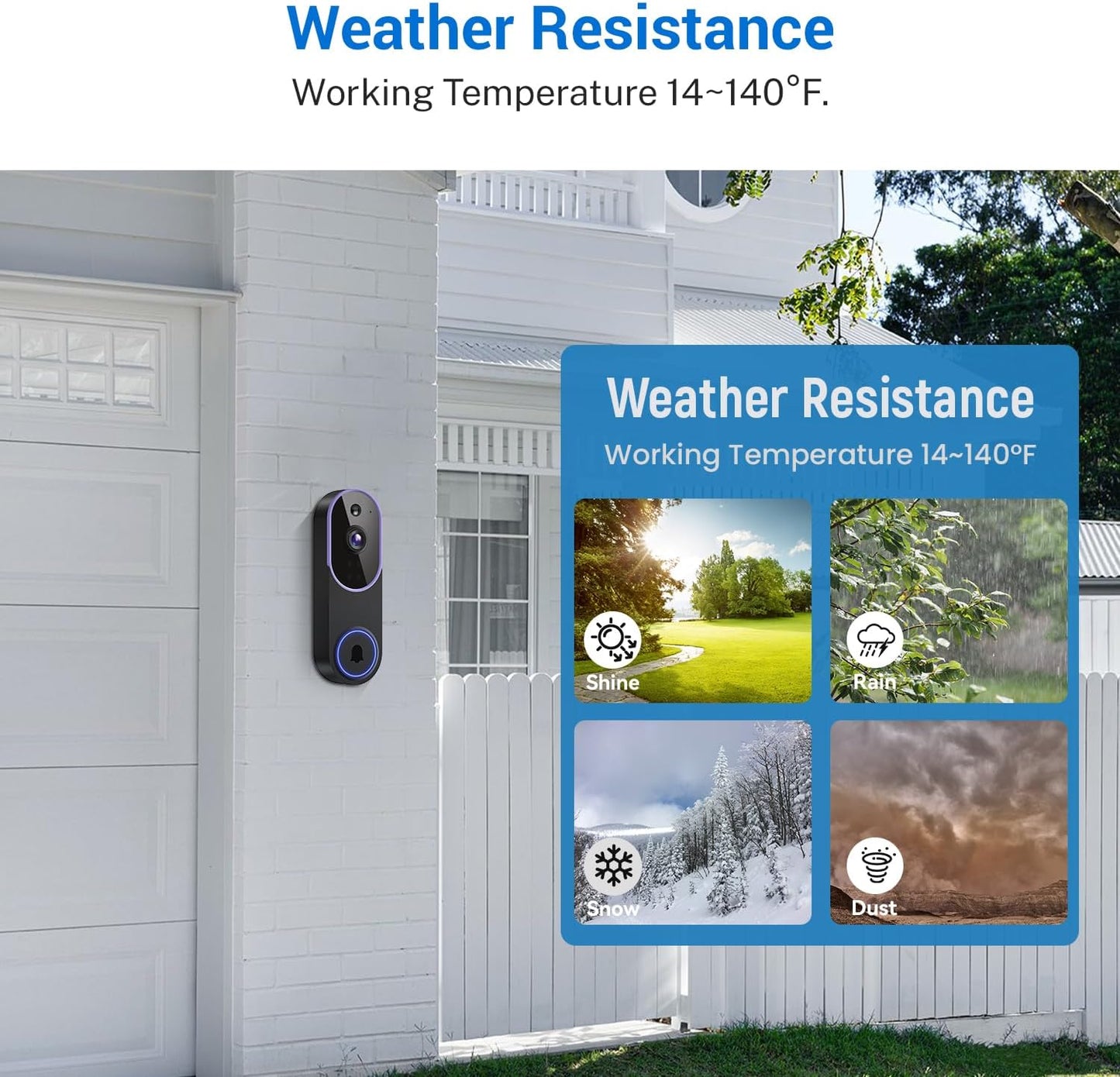 Stay Connected to Your Home Anywhere with 1080P Smart Video Doorbell