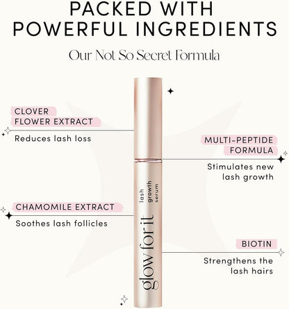 Unlock Your Natural Lash Potential for Longer, Fuller Eyelashes