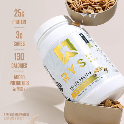 Experience The Gold Standard Of Taste & Muscle Recovery