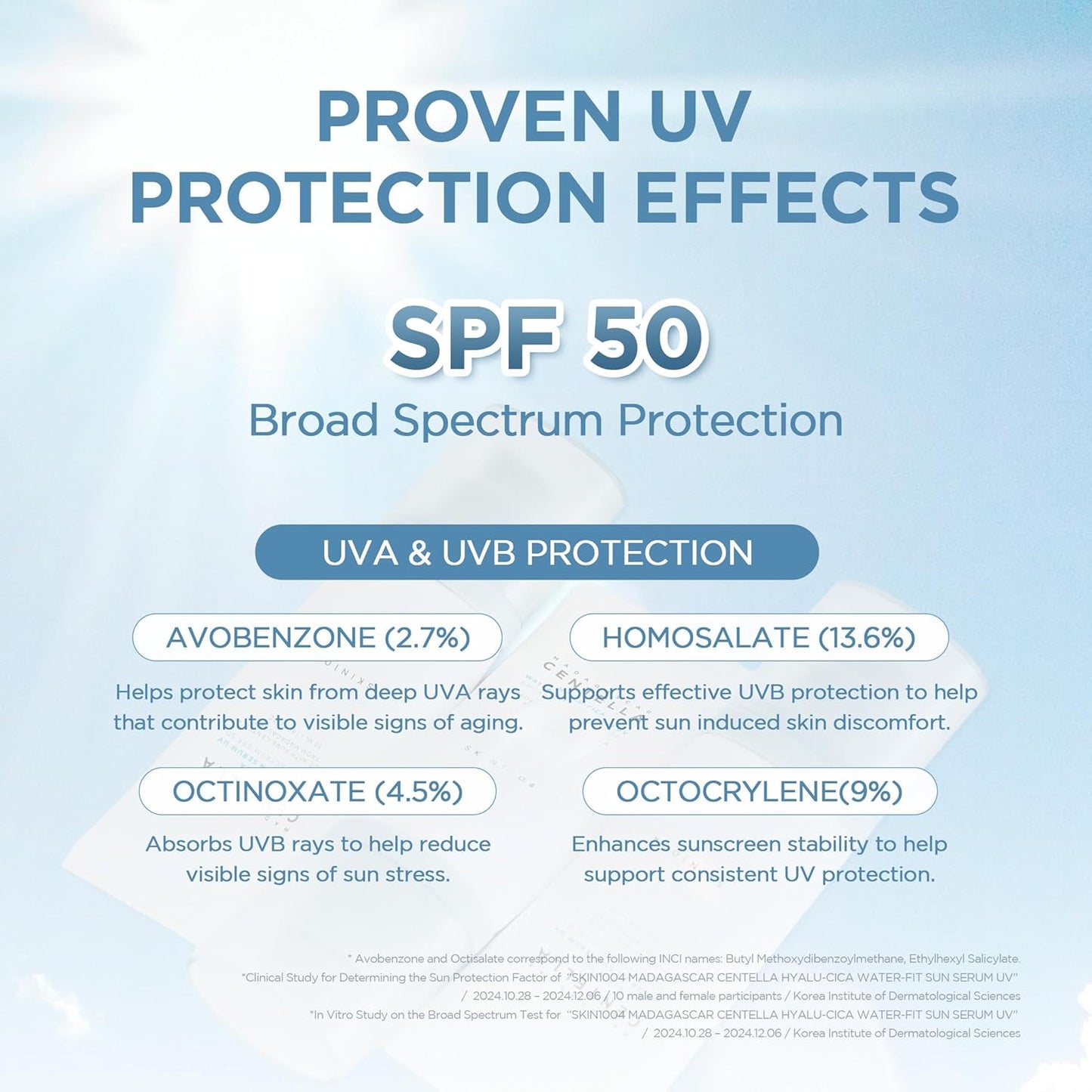 Forget Everything You Know About Sunscreen. Meet the Water-Fit Revolution.