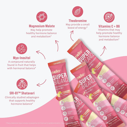 Balance Your Hormones, Reclaim Your Glow — Sip Your Way to Harmony