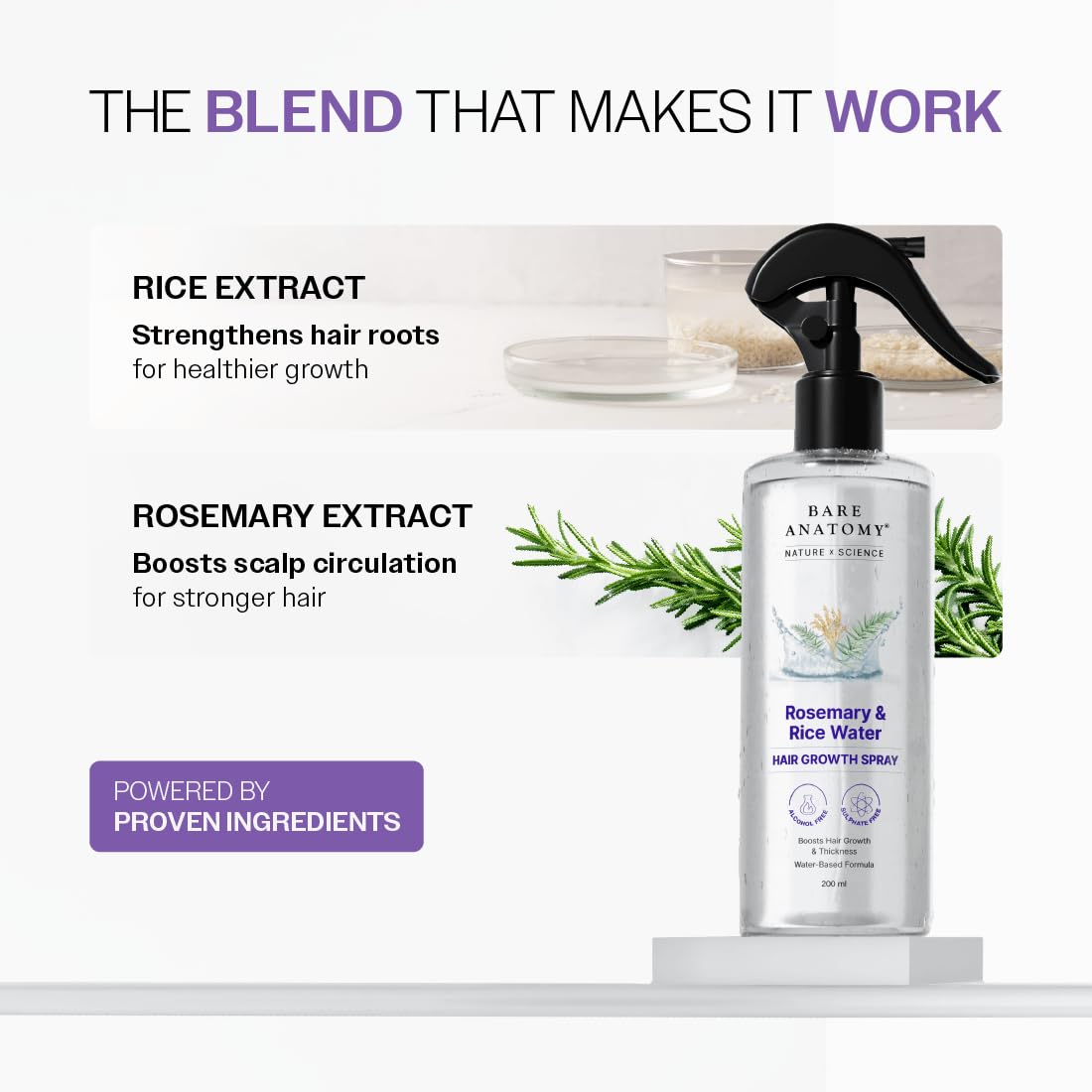 Nature Meets Science: Revitalize Your Hair from the Roots