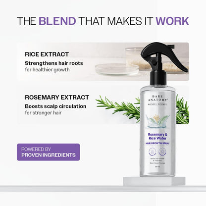Nature Meets Science: Revitalize Your Hair from the Roots