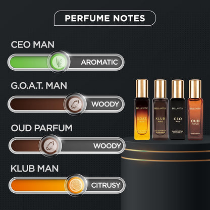 One Box. Four Iconic Scents