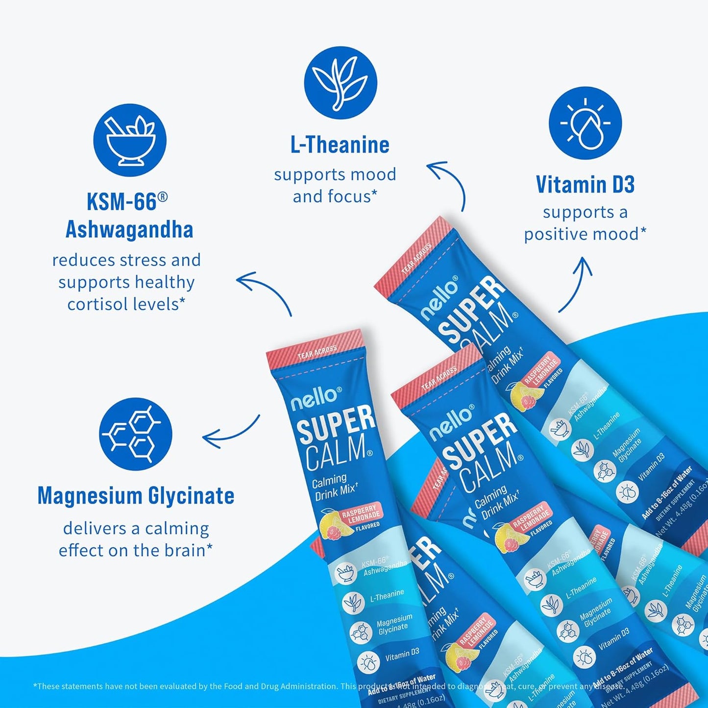 The Clinical-Grade Supercalm Mix for Stress & Mood Support