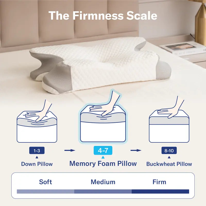 Wake Up Refreshed — The Ultimate Support for Pain-Free Sleep - 2 Pack