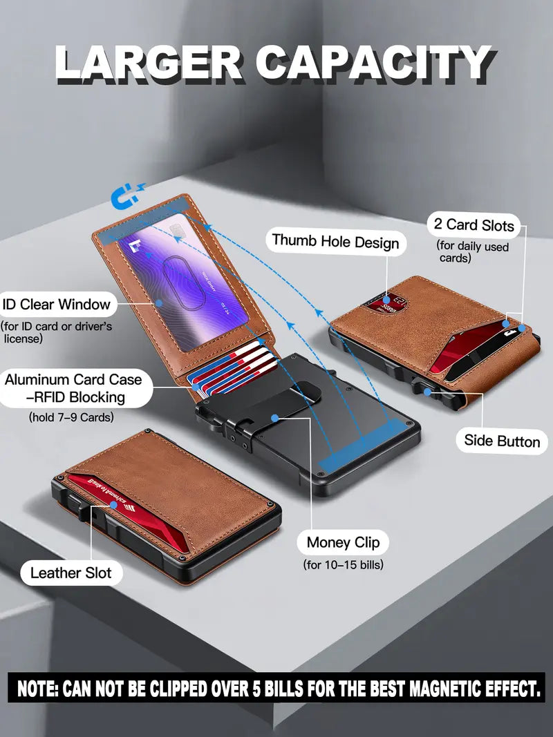 Slim Your Carry. Secure Your Identity.