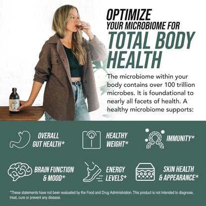 3-in-1 Complete Gut Bio-Ecosystem: Prebiotic, Probiotic & Postbiotic Liquid