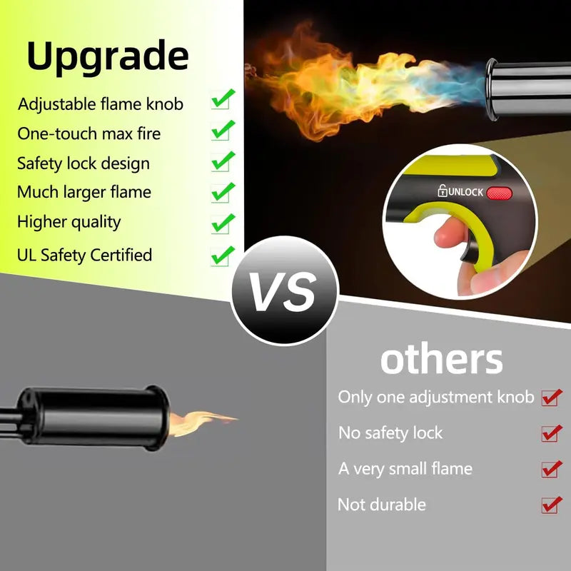 Blast Weeds And Start Fires Instantly With The Ultra-Powerful Propane Torch