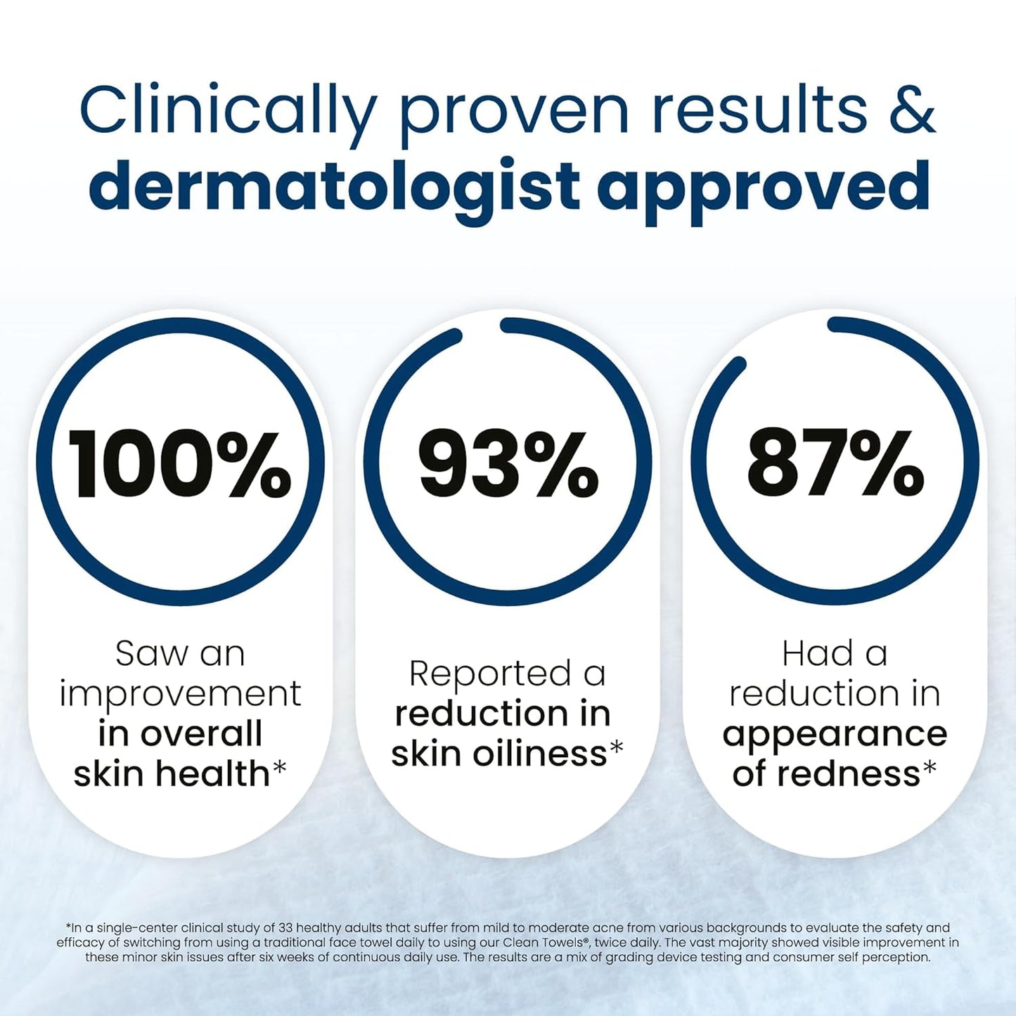 XL Bio-Based Disposable Face Towels for Sensitive Skin