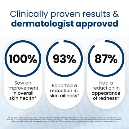 XL Bio-Based Disposable Face Towels for Sensitive Skin