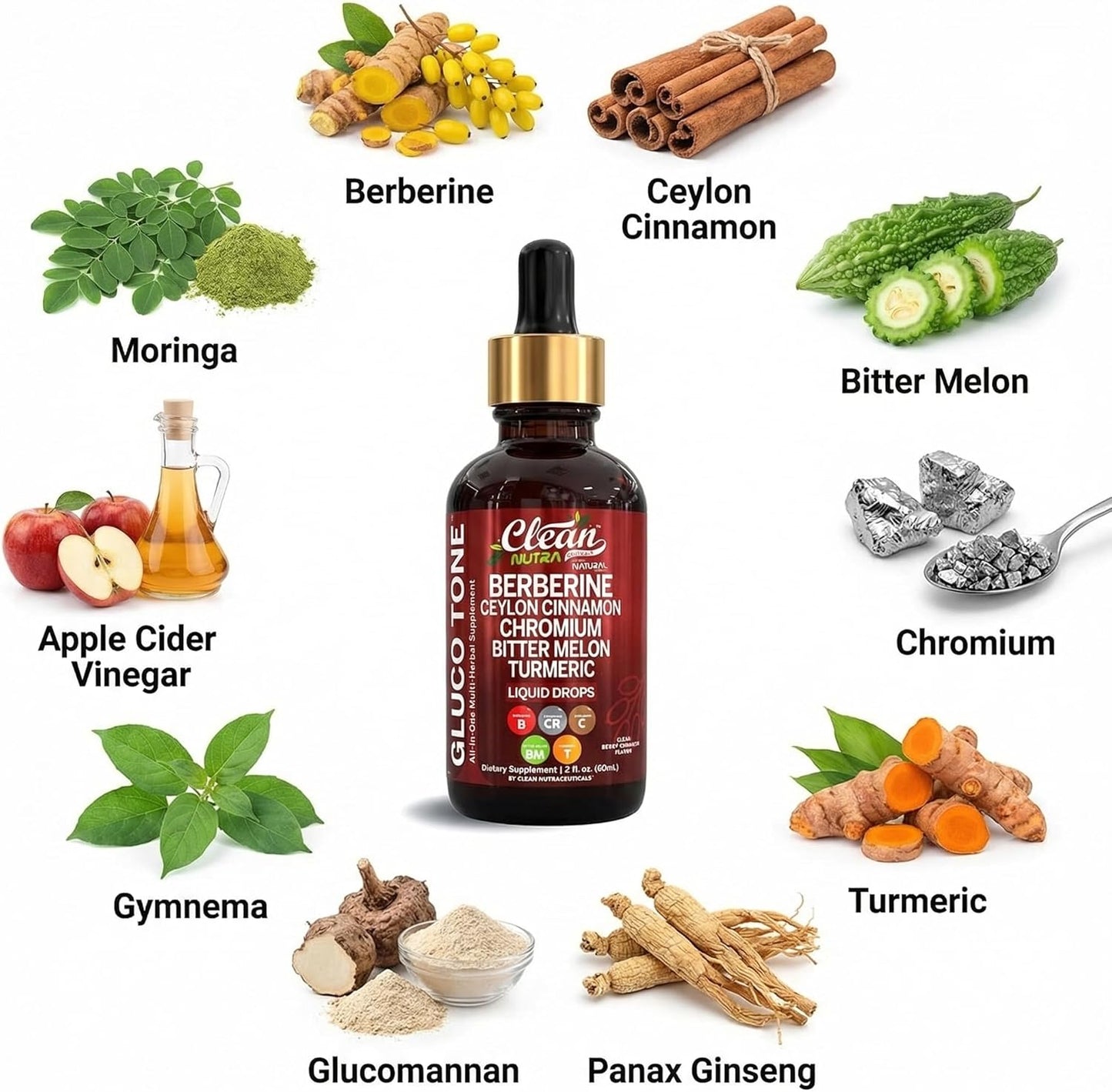 Balance Your Blood Sugar Naturally With High Absorption Berberine Drops