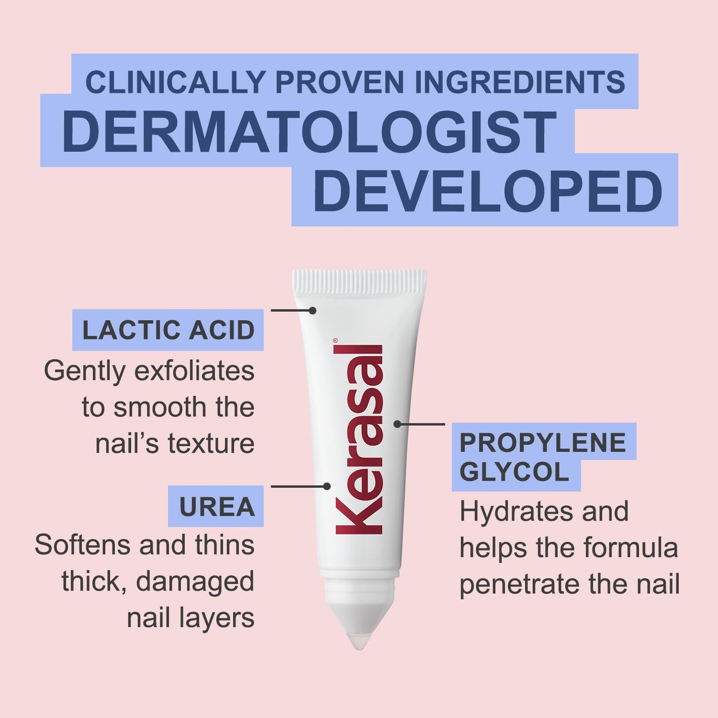 See A Visible Difference in Just 2 Days — The #1 Doctor Recommended Fungal Nail Renewal - 2 Pack