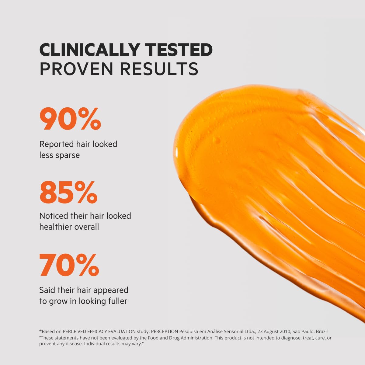 Science-Backed Hair Revival. Dermatologist-Recommended