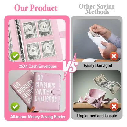 100 Envelopes Money Saving Challenge Binder - The Fun Way to Save $5,050
