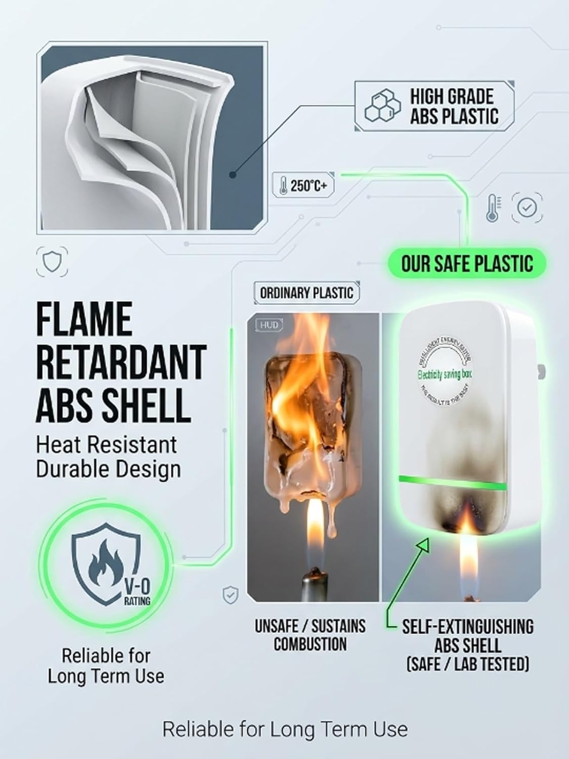 Cut Your Electricity Bills Instantly with Smart Power Optimization
