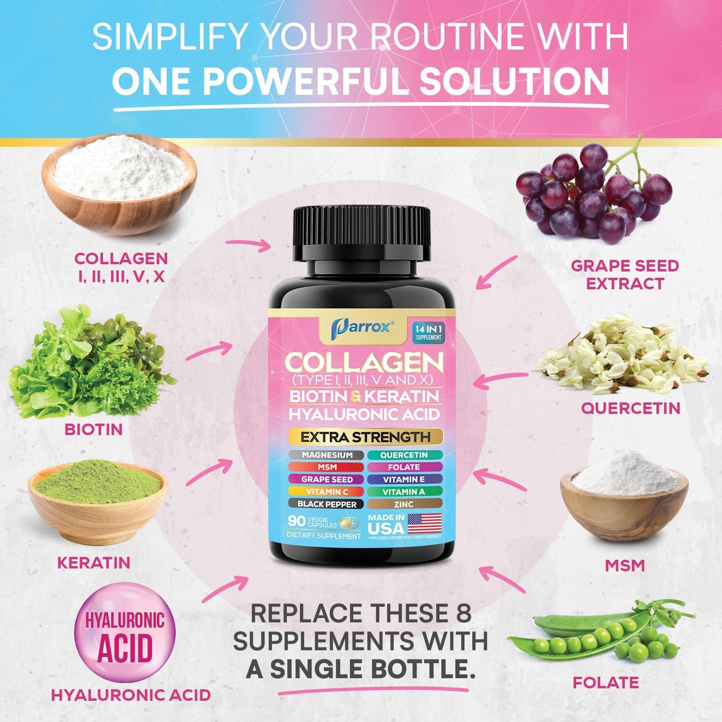 16-in-1 Advanced Collagen Complex for Ageless Beauty & Total Vitality
