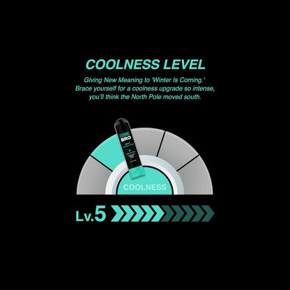 Own Your Freshness: Code Bro Ultimate Men’s Intimate Wash