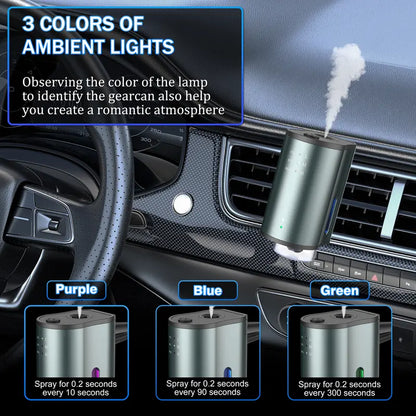 Smart Scent. Intelligent Drive. Pure Luxury