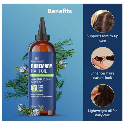 Thicker, Fuller, Stronger — The Viral Rosemary Mint Ritual for Your Hair - Buy 1 Get 1 Free