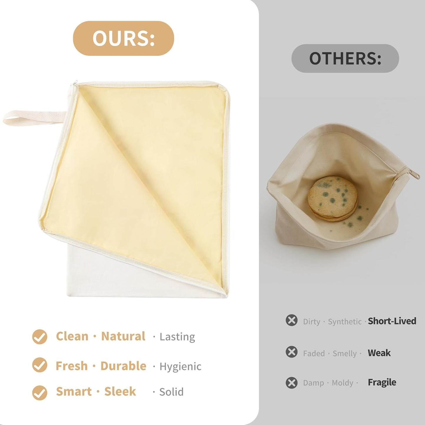 Keep Your Bread Fresh. Naturally - 1 Pair