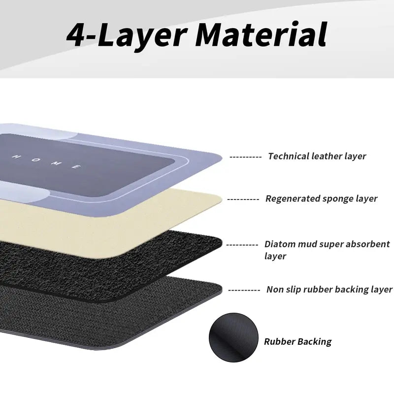 Step Into Cloud-Like Softness — The Ultimate Absorbent Shield For Your Bathroom - Light Gray*3 Counts